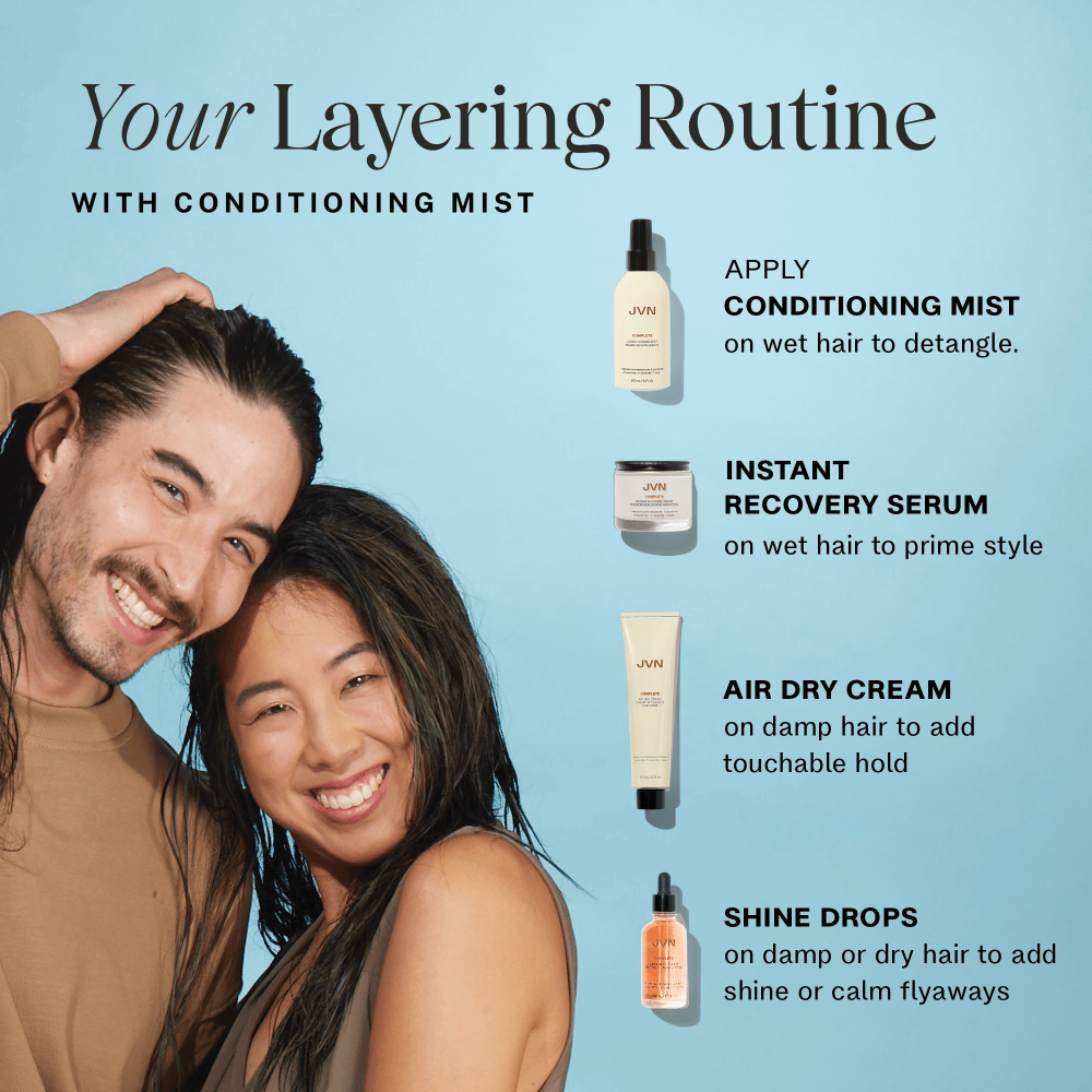 JVN Hair Complete Conditioning Mist Layering Routine shown with male and female model on a blue background. First apply Conditioning Mist on wet hair to detangle. Second, add Instant Recovery Serum on wet hair to prime hair. Third, use Air Dry Cream on damp hair to add touchable hold. Fourth, use Shine Drops on damp or dry hair to add shine or calm flyaways.